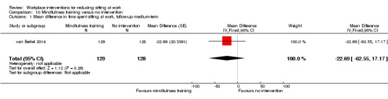 Analysis 10.1