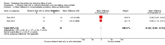 Analysis 1.14