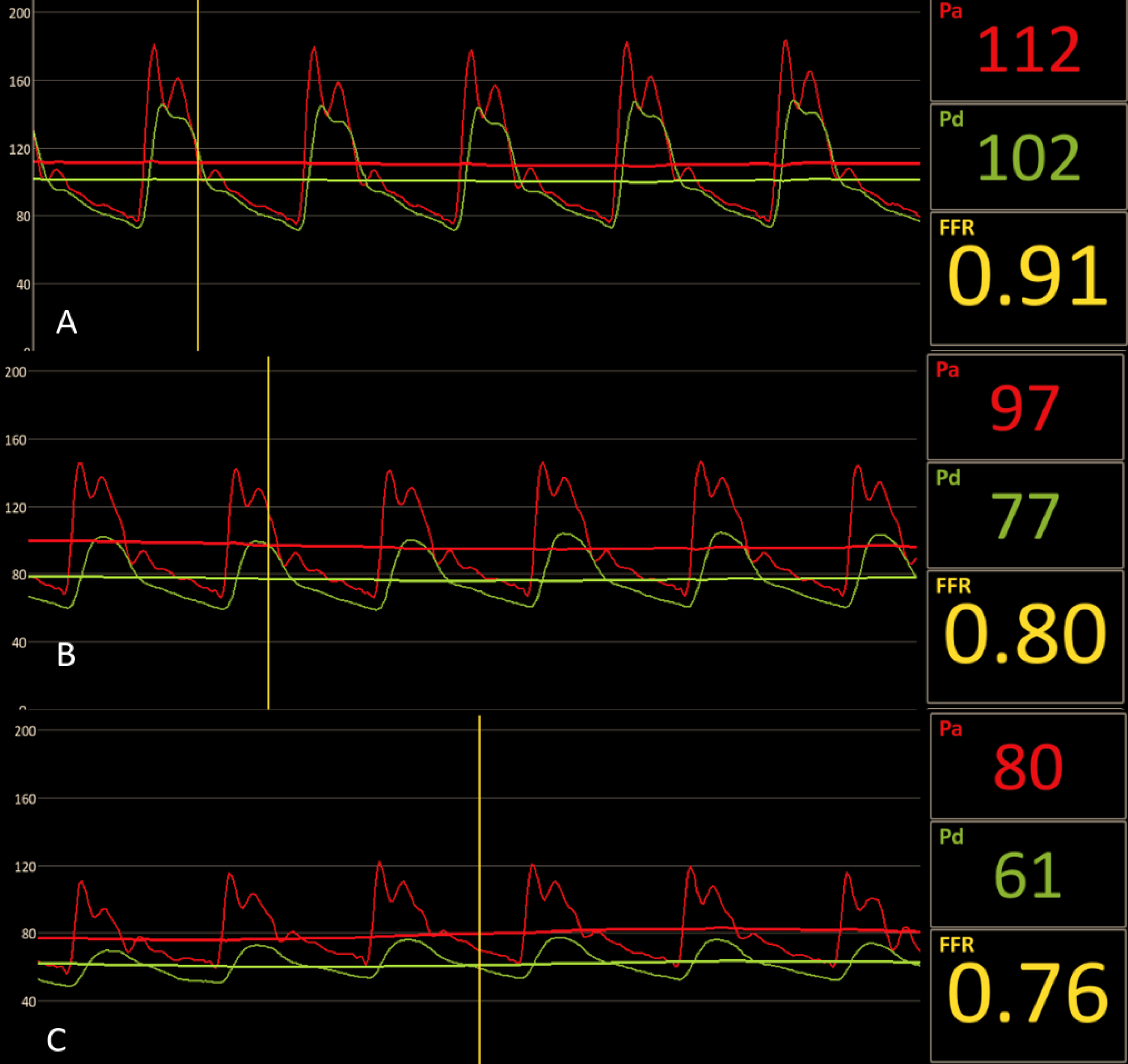 Figure 3.