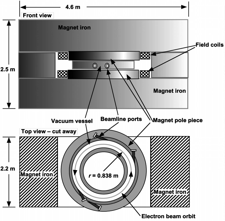 Fig. 19