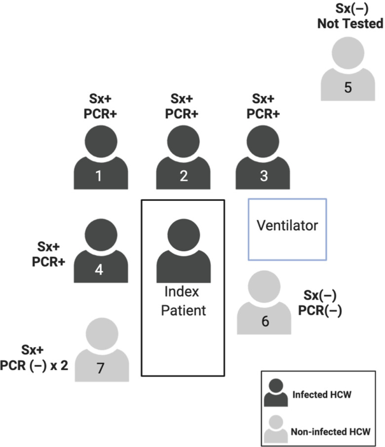 Fig. 5.