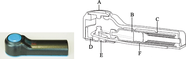 Fig. 2