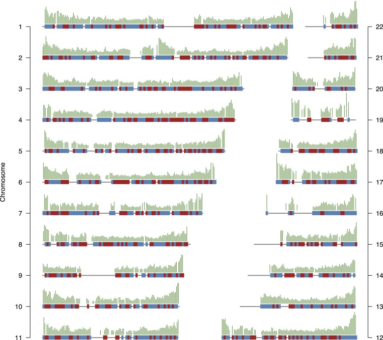 Figure 1.