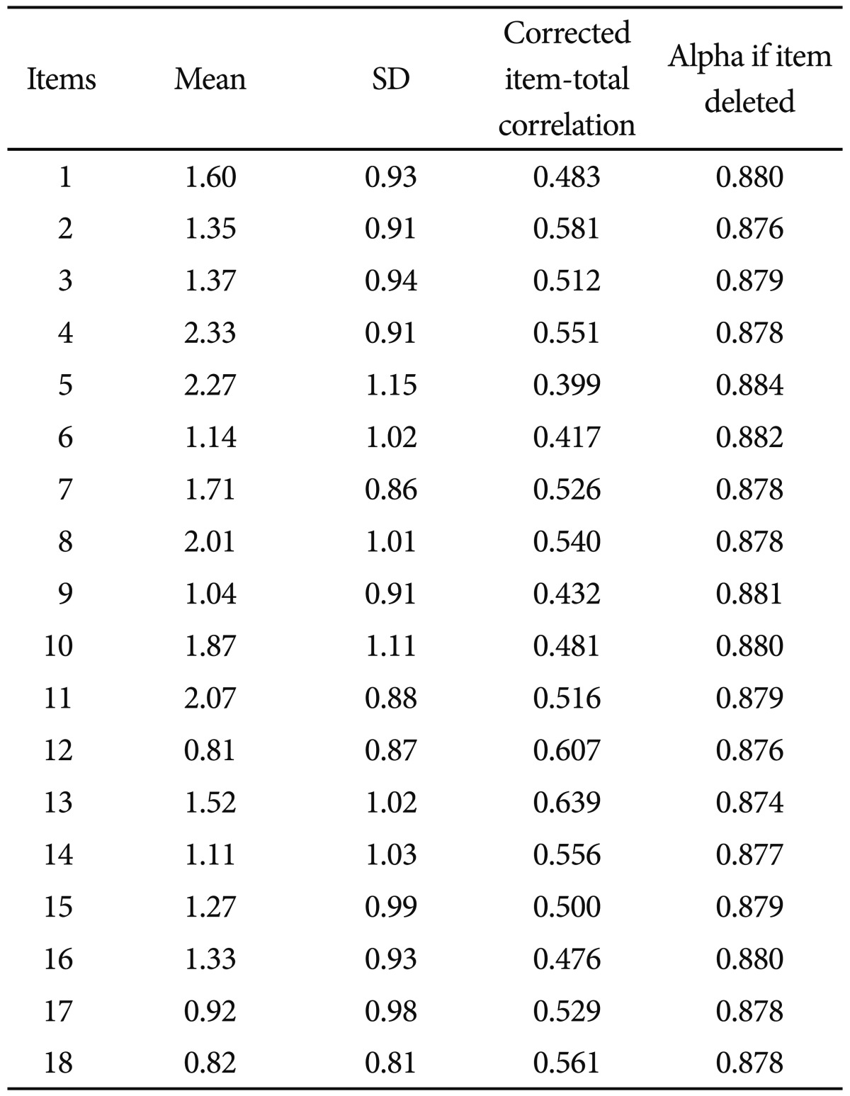 graphic file with name pi-10-41-i002.jpg