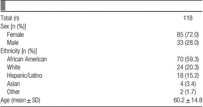 graphic file with name itx-2-e4-g001.jpg