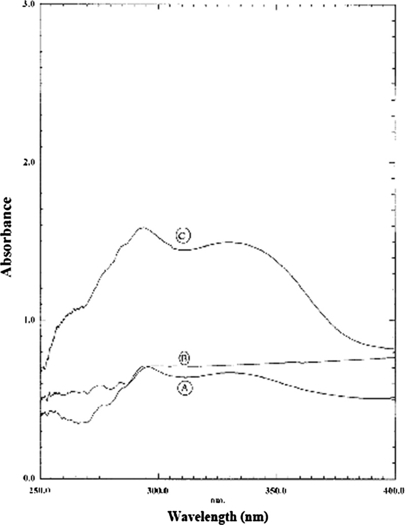 Fig. 6