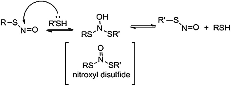 FIG. 7.