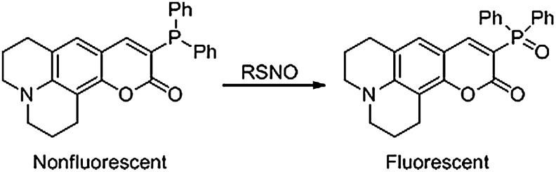 FIG. 9.