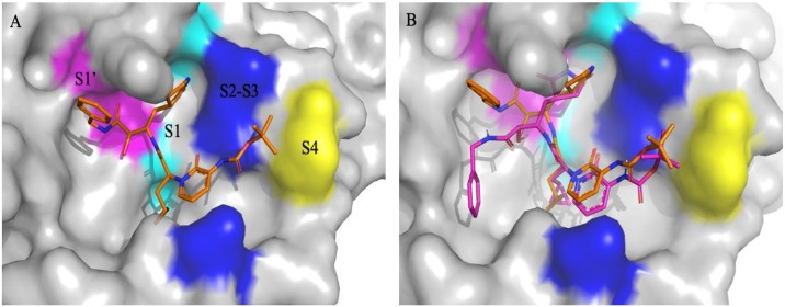 Fig. 4