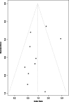 Fig. 11