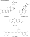 <b>FIG. 4.</b>