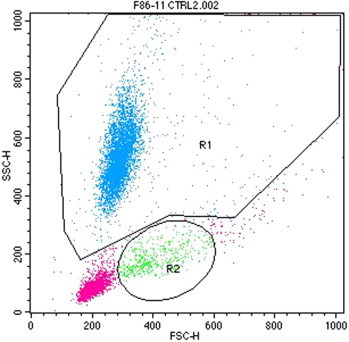 Supplementary Fig. 1