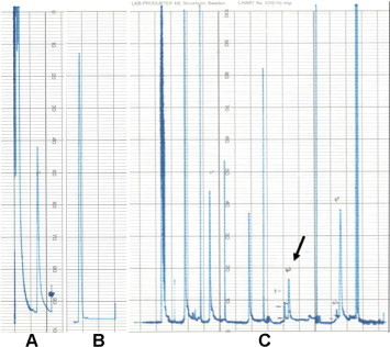 Supplementary Fig. 2