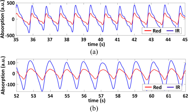 Fig. 14.