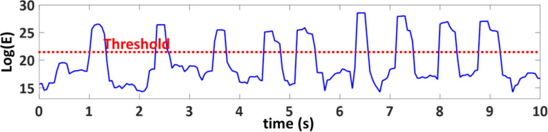 Fig. 11.