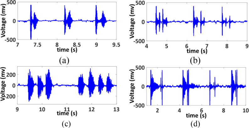 Fig. 16.