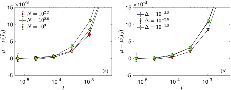 Fig. S2.