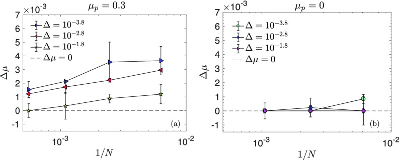 Fig. S1.