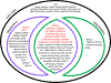 Fig. 3 |
