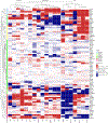 Fig. 4 |