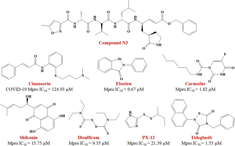 Fig. 7