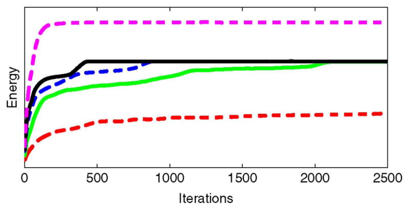 Fig. 10