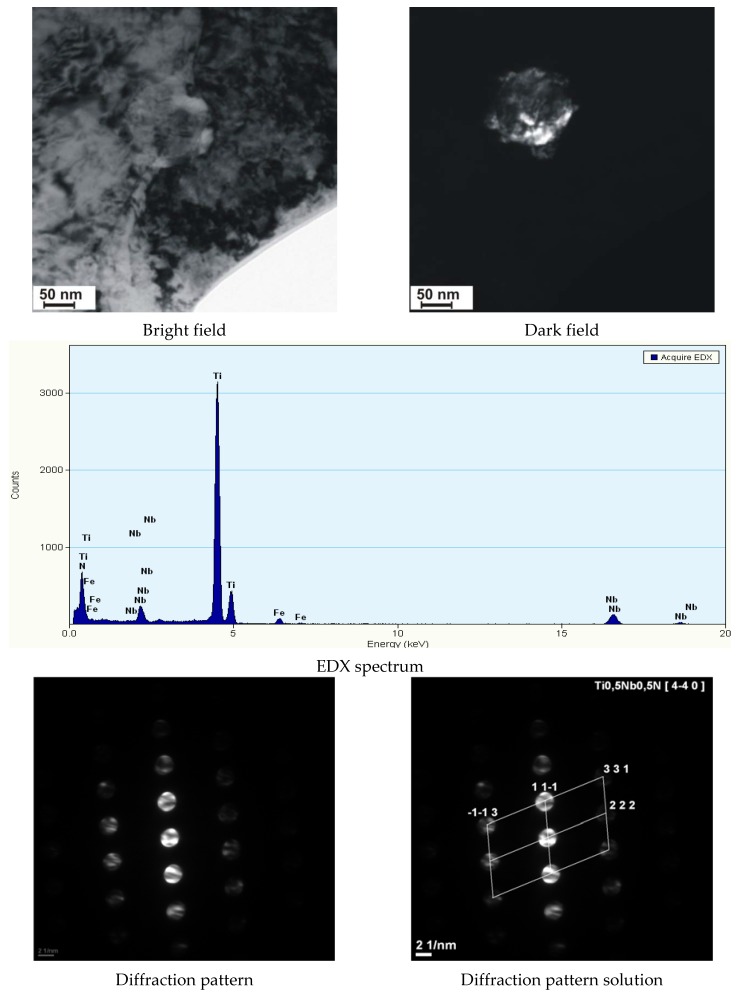 Figure 15