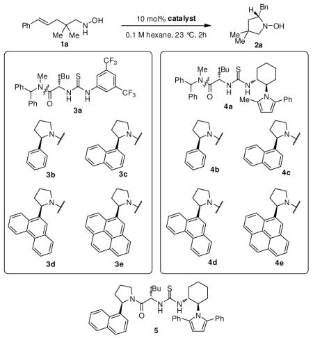 graphic file with name nihms-471168-t0001.jpg