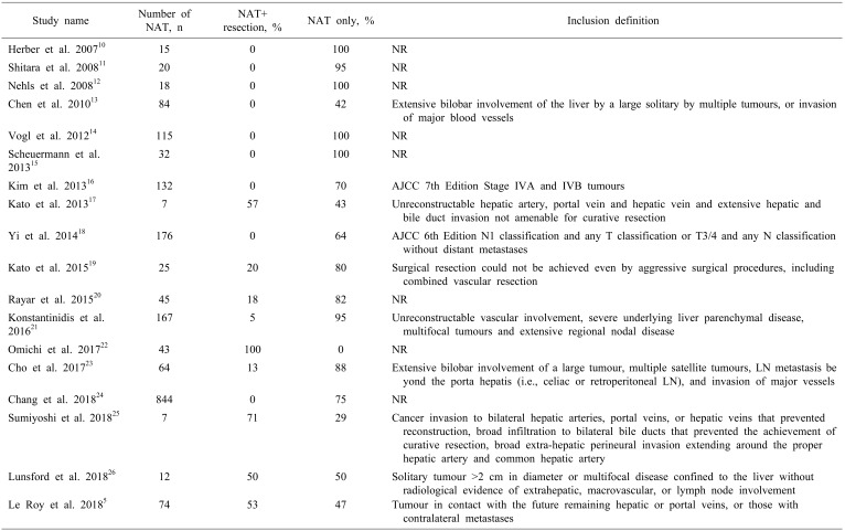 graphic file with name ahbps-24-6-i002.jpg