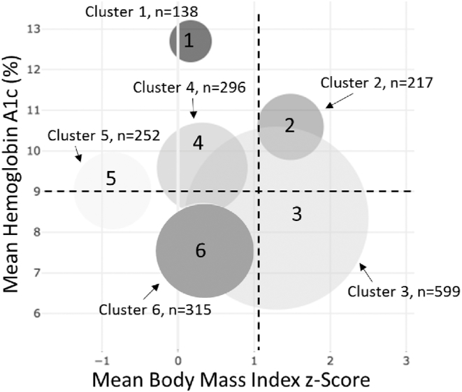 FIGURE OR28-01-1