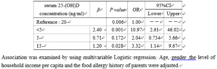 FIGURE P20-108-1