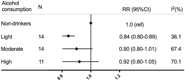 FIGURE OR18-01-1