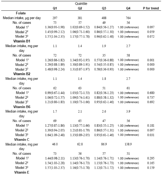 FIGURE P20-172-4