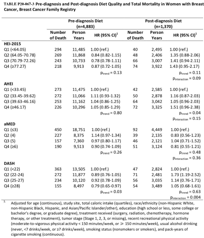 graphic file with name nzy045fig23.jpg