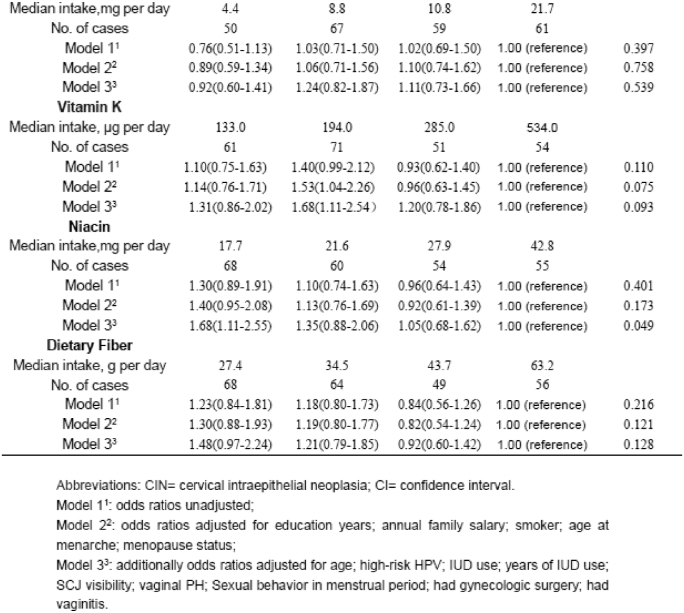 FIGURE P20-172-5