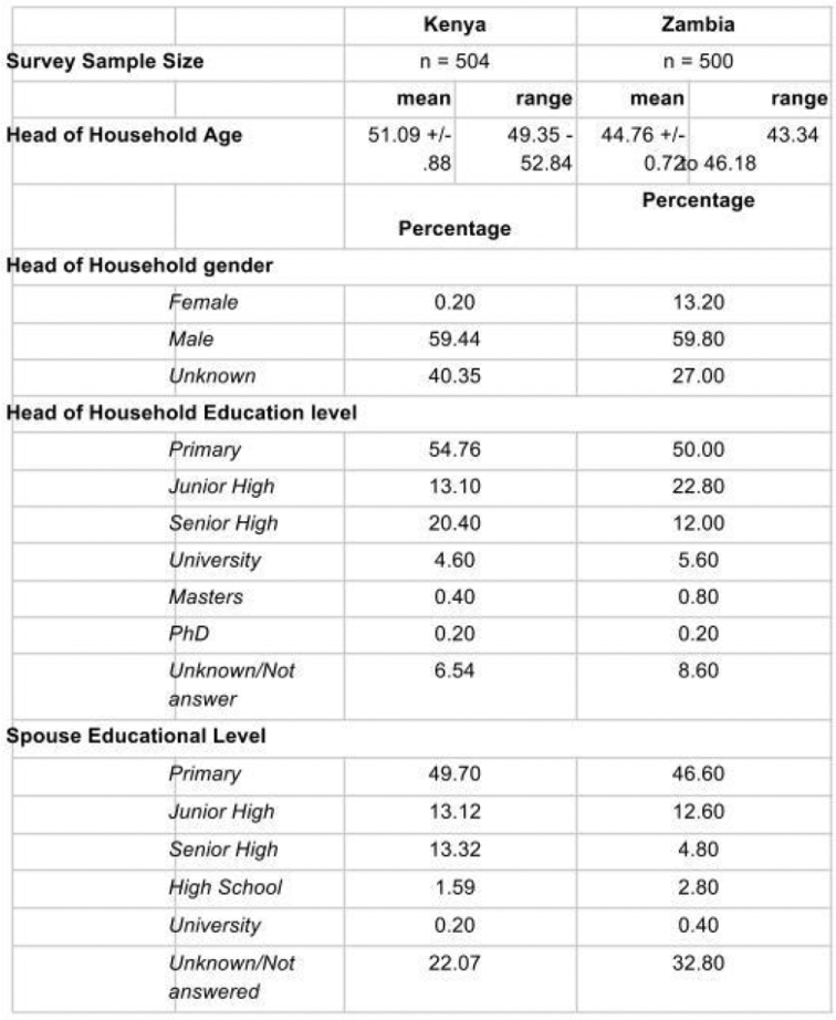 FIGURE P20-181-2