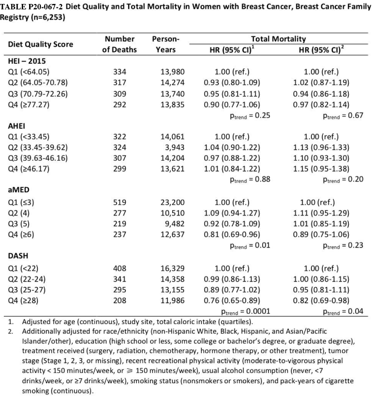 graphic file with name nzy045fig22.jpg