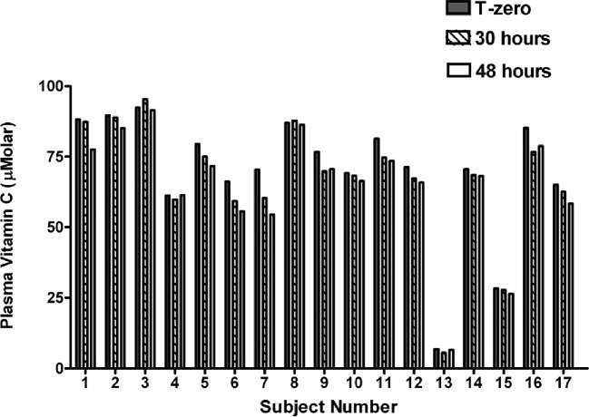 FIGURE P20-064-1