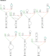 FIG 10