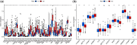 Fig. 13