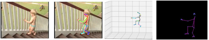 Figure 10.