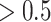 Inline graphic