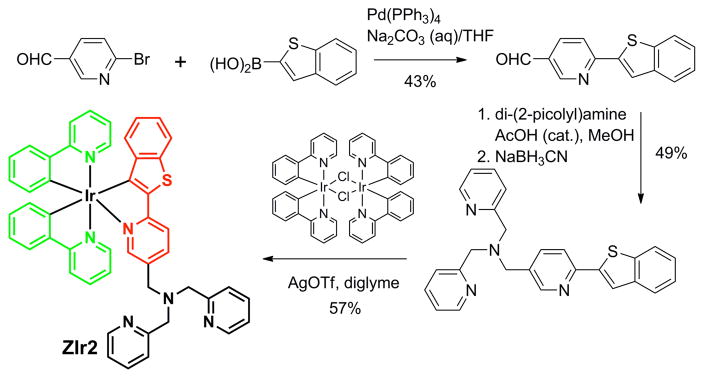 Scheme 1