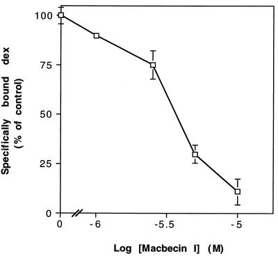 FIG. 6