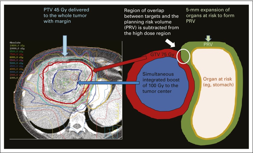 Fig 1.