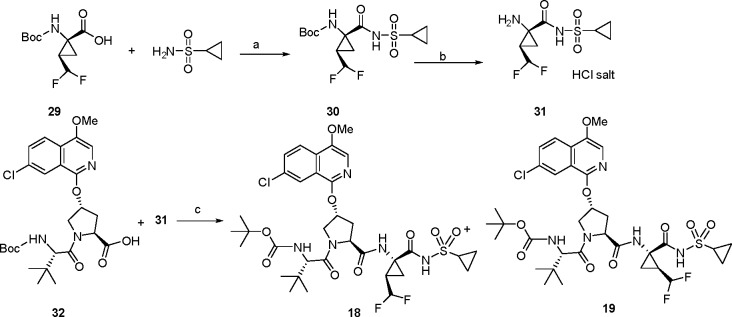 Scheme 2