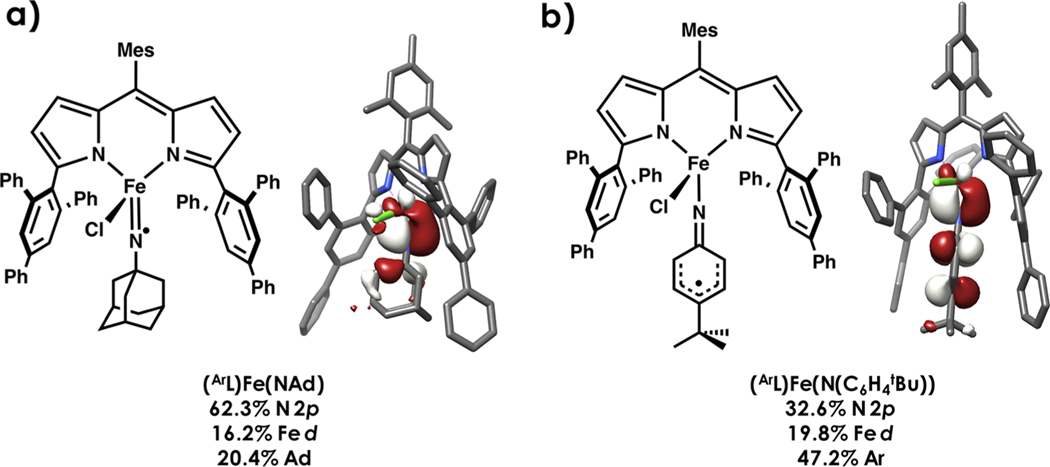 Figure 11.