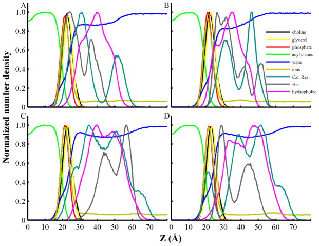 Fig. 4