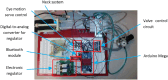FIGURE 21