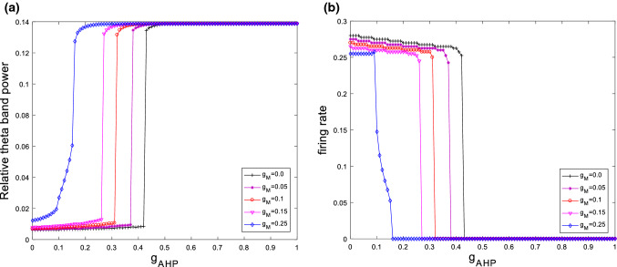 Fig. 12